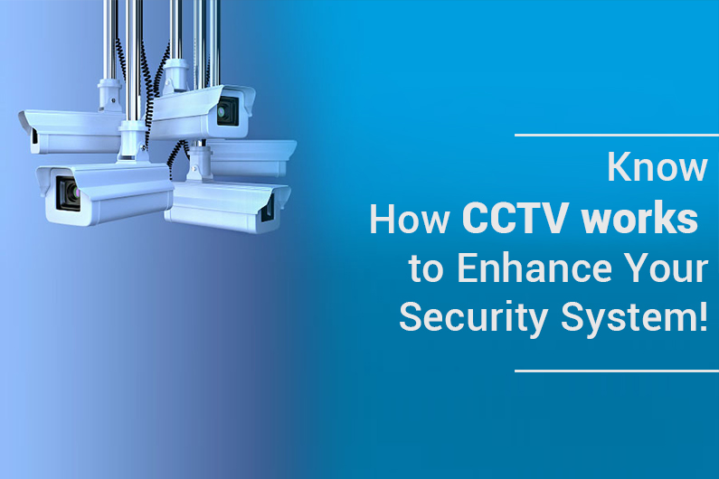 What Does CCTV Stand For