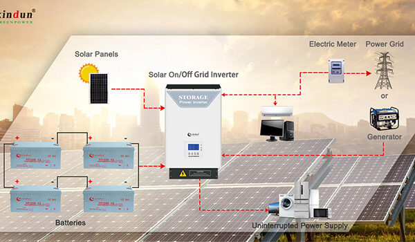 how does a solar inverter work