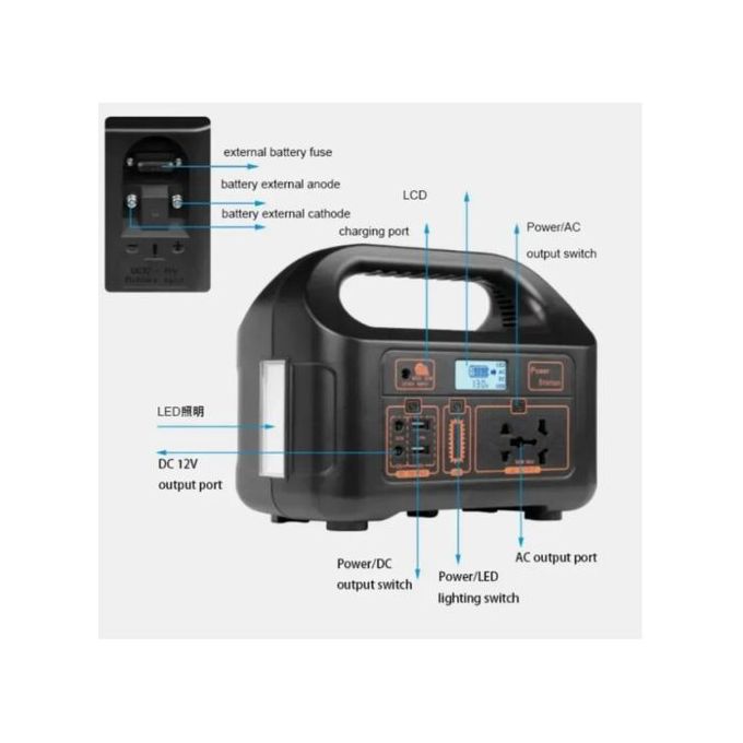 Portable Solar Power Generator