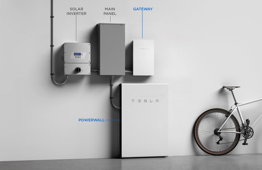 Tesla Solar Inverter